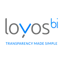 loyos bi