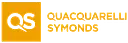 QS Quacquarelli Symonds